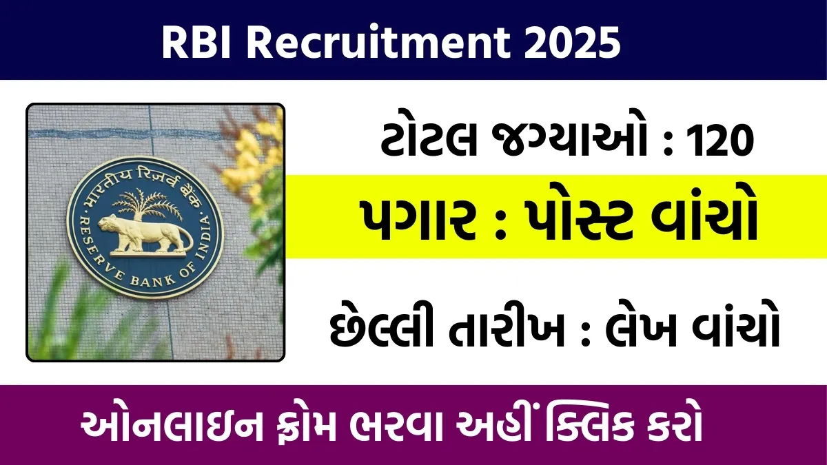 RBI Recruitment 2025
